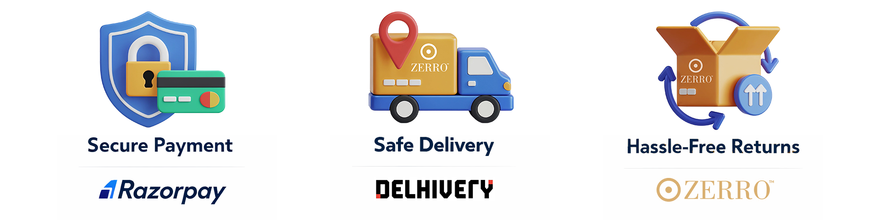 Zerro Trust